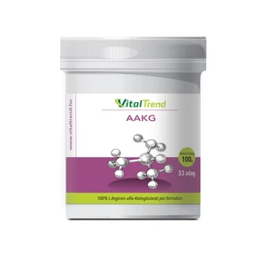 Vital Trend AAKG por Vital Trend AAKG por